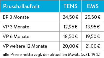 Tabelle-Hilfsmittel-Leistungserbringer Tabelle-Hilfsmittel-Leistungserbringer