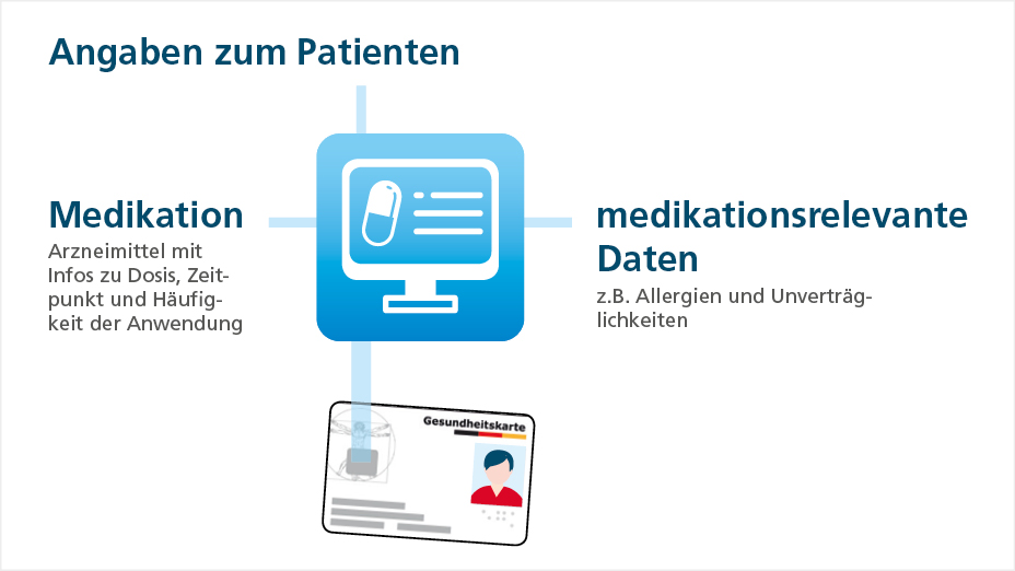 was_ist_der_eMP_Abb2 was_ist_der_eMP_Abb2