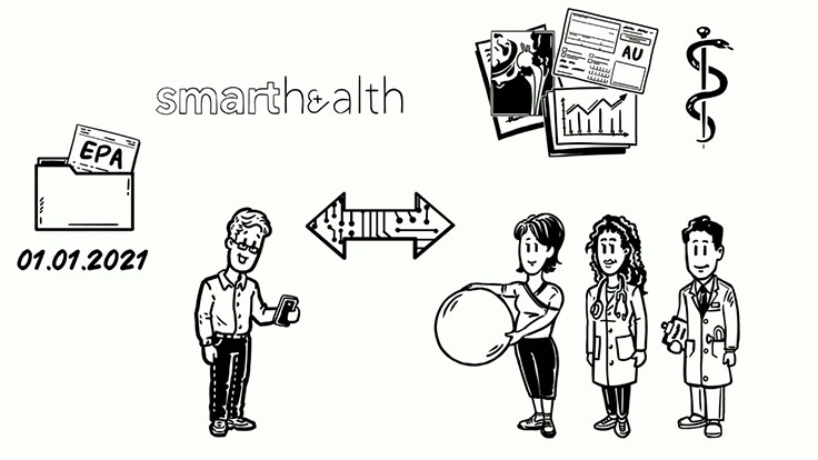 eGA - Die elektronischen-Gesundheitsakte
