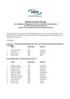 Thumbnail empty